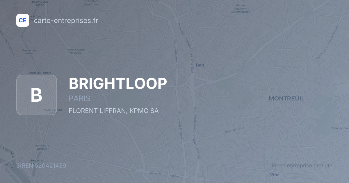 BRIGHTLOOP — 520421439 — fiche entreprise