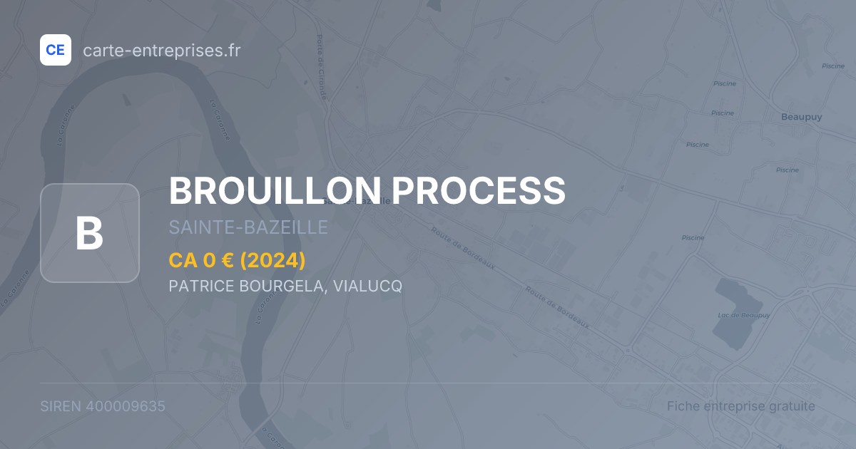 BROUILLON PROCESS — 400009635 — fiche entreprise