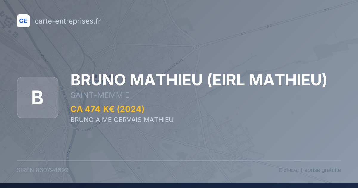 BRUNO MATHIEU (EIRL MATHIEU) — 830794699 — fiche entreprise