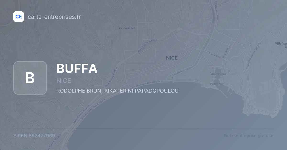 BUFFA — 892477969 — fiche entreprise