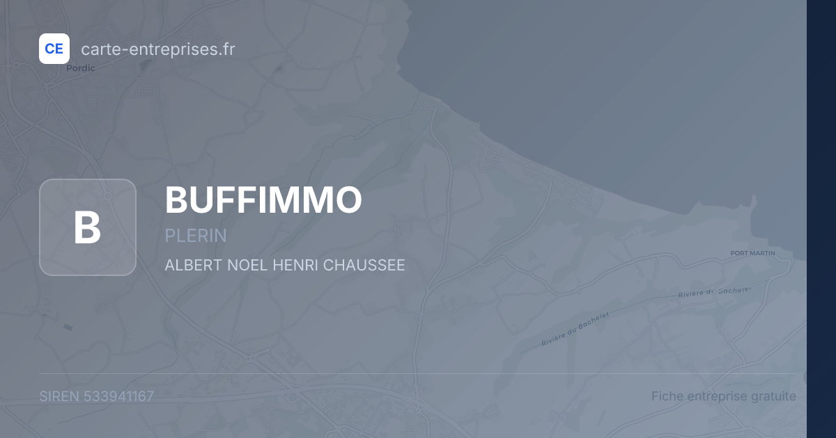 BUFFIMMO — 533941167 — fiche entreprise