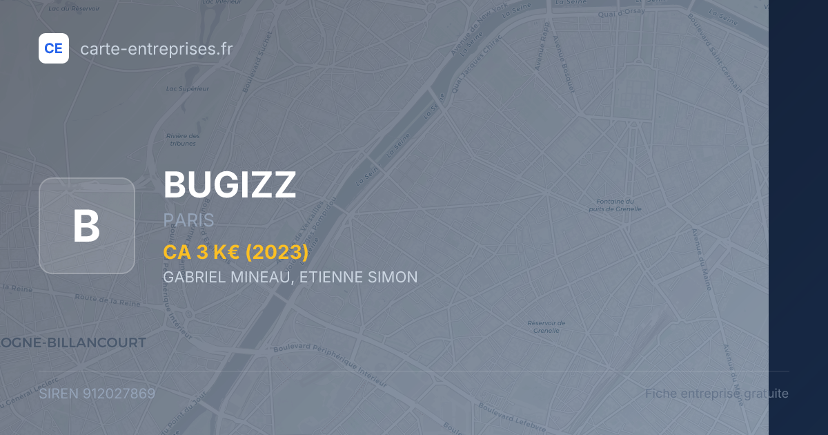 BUGIZZ — 912027869 — fiche entreprise