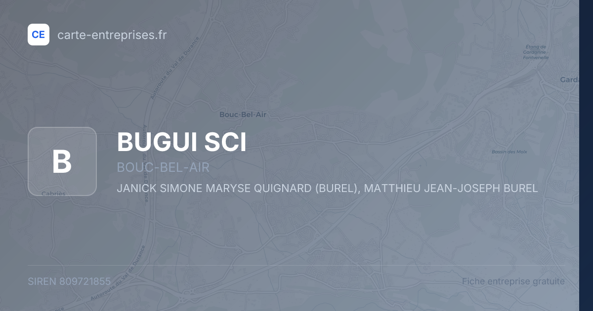 BUGUI SCI — 809721855 — fiche entreprise
