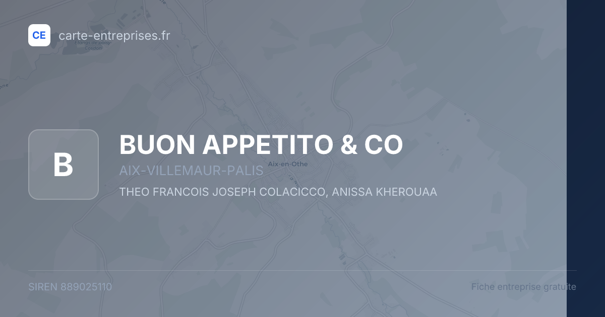 BUON APPETITO & CO — 889025110 — fiche entreprise