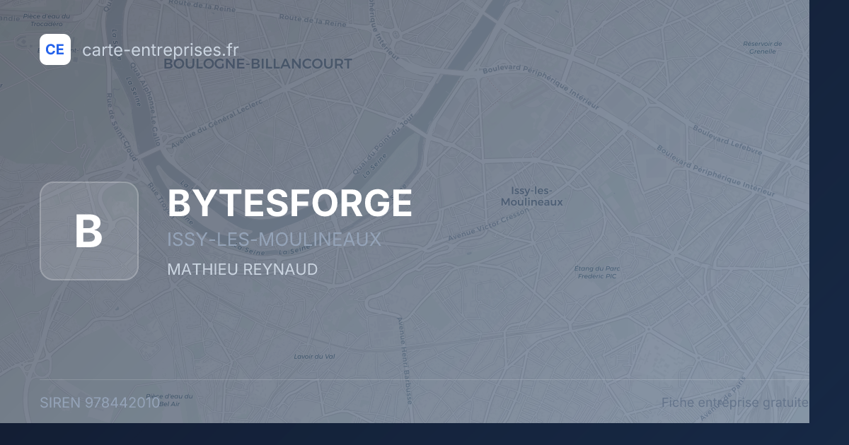 BYTESFORGE — 978442010 — fiche entreprise
