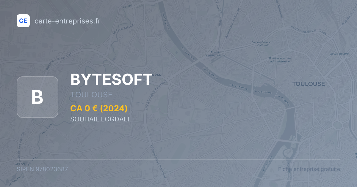 BYTESOFT — 978023687 — fiche entreprise