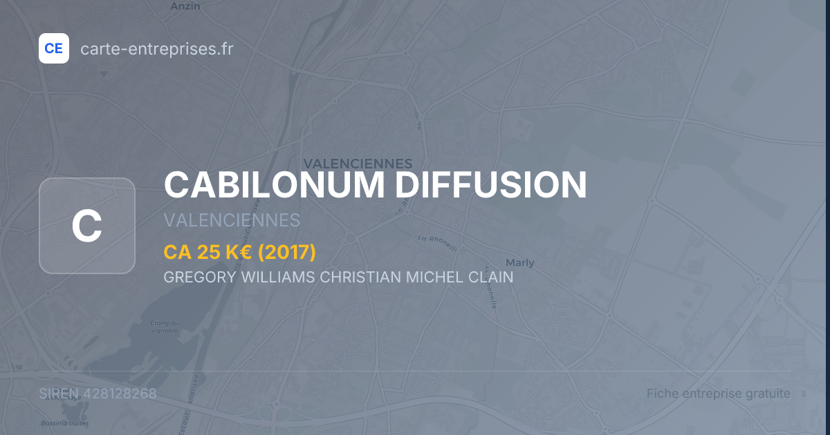 CABILONUM DIFFUSION — 428128268 — fiche entreprise