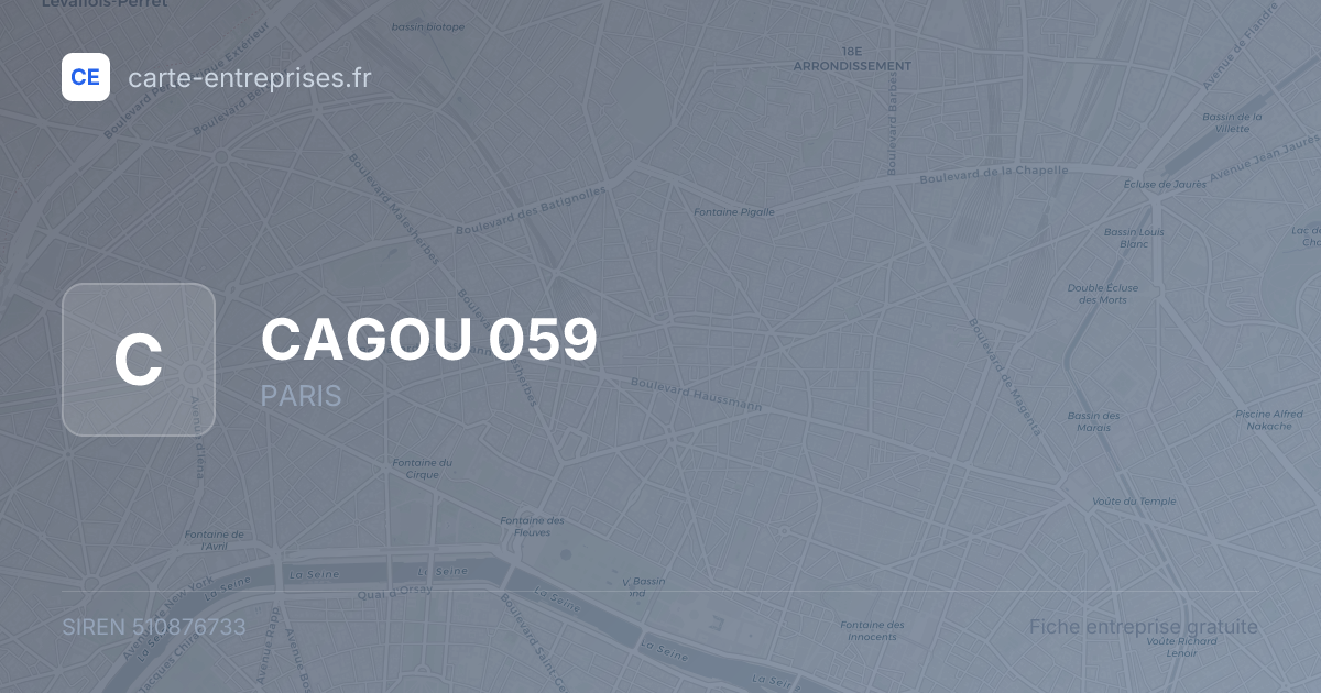 CAGOU 059 — 510876733 — fiche entreprise