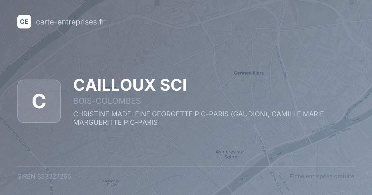 CAILLOUX SCI — 833327265 — fiche entreprise