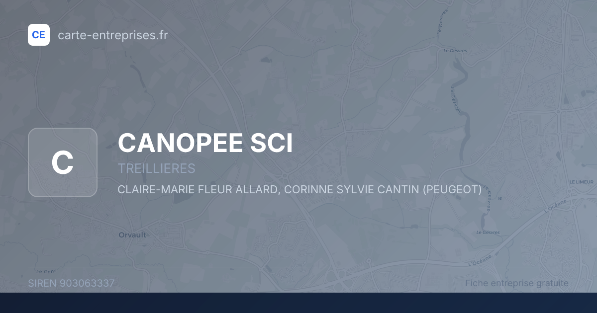CANOPEE SCI — 903063337 — fiche entreprise