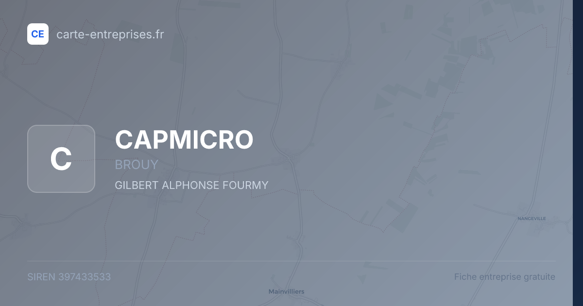 CAPMICRO — 397433533 — fiche entreprise