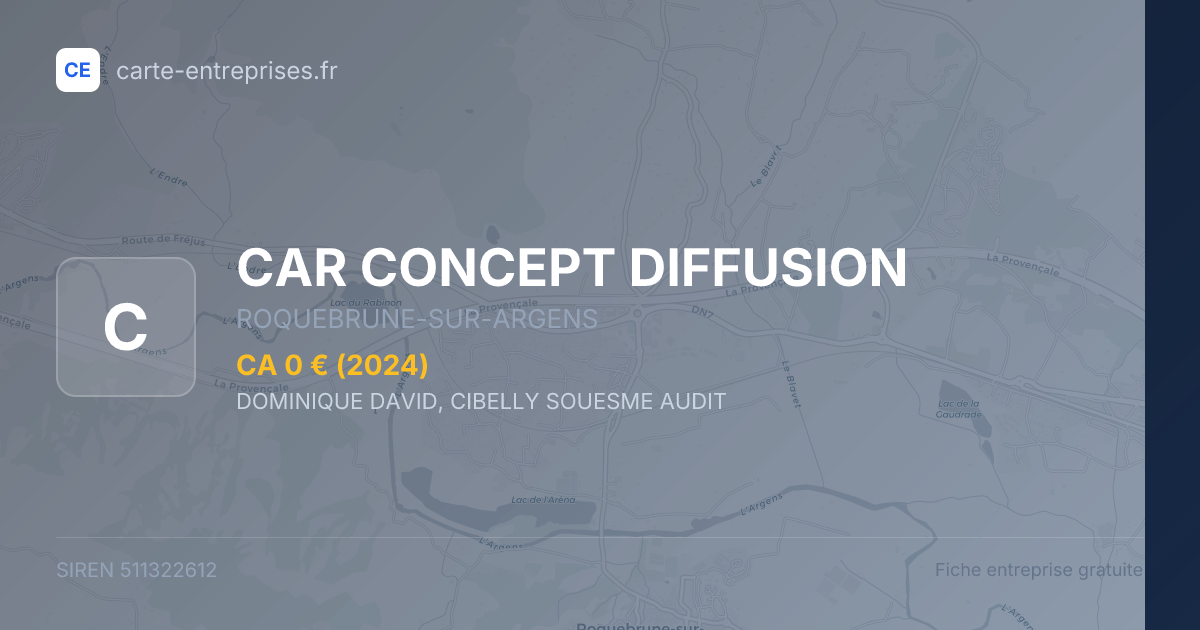 CAR CONCEPT DIFFUSION — 511322612 — fiche entreprise