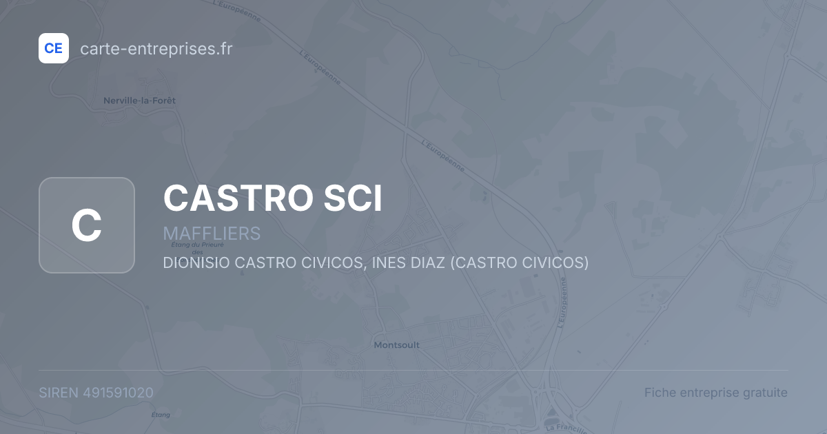 CASTRO SCI — 491591020 — fiche entreprise