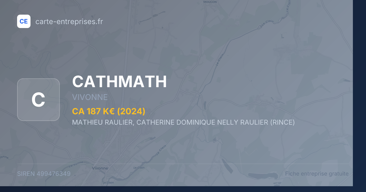 CATHMATH — 499476349 — fiche entreprise