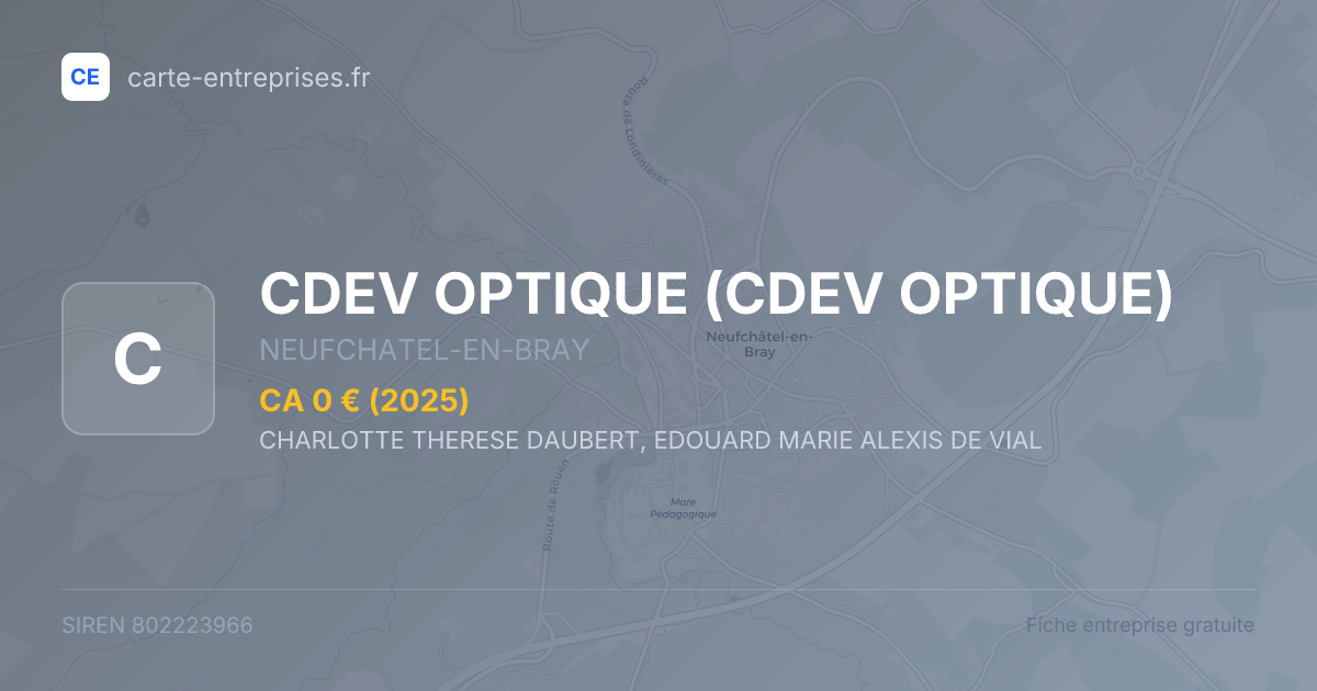 CDEV OPTIQUE — 802223966 — fiche entreprise
