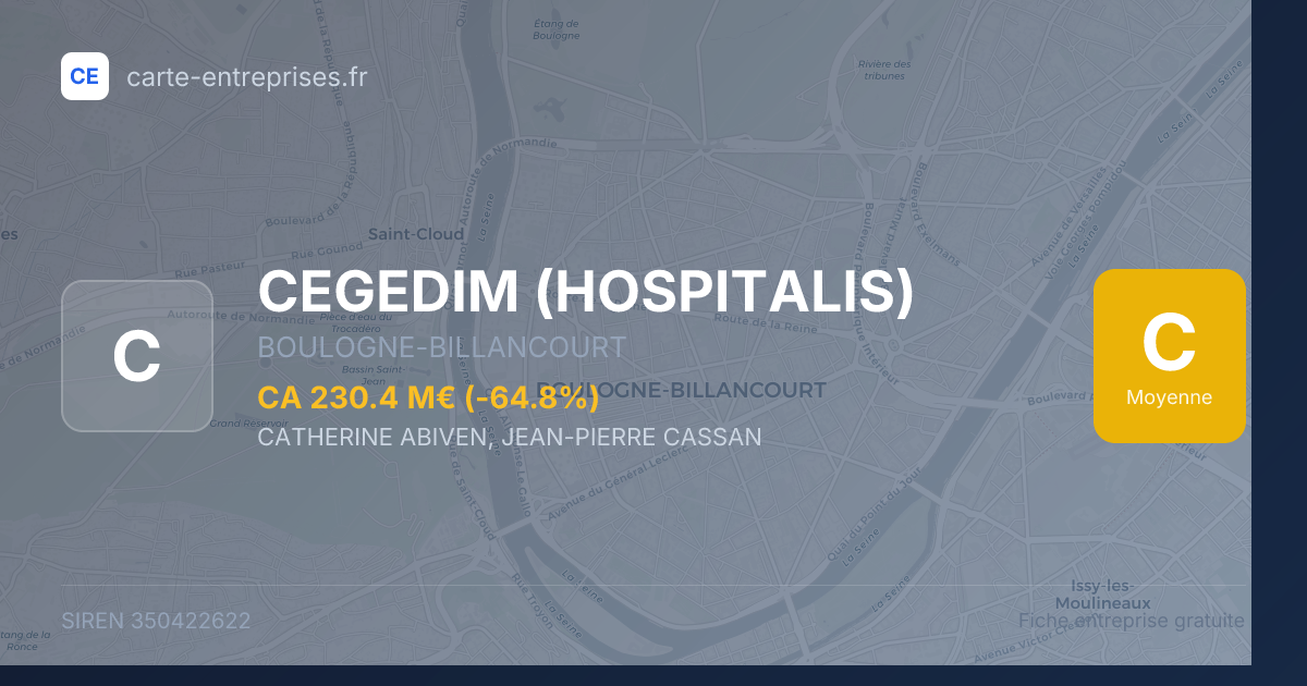CEGEDIM (HOSPITALIS) — 350422622 — fiche entreprise