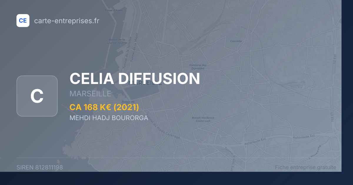 CELIA DIFFUSION — 812811198 — fiche entreprise