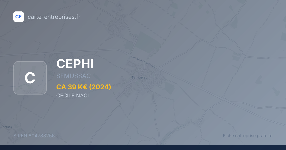 CEPHI — 804783256 — fiche entreprise