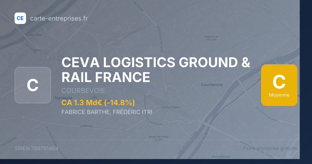 CEVA LOGISTICS GROUND & RAIL FRANCE — 789791464 — fiche entreprise