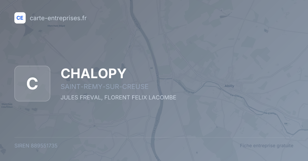 CHALOPY — 889551735 — fiche entreprise