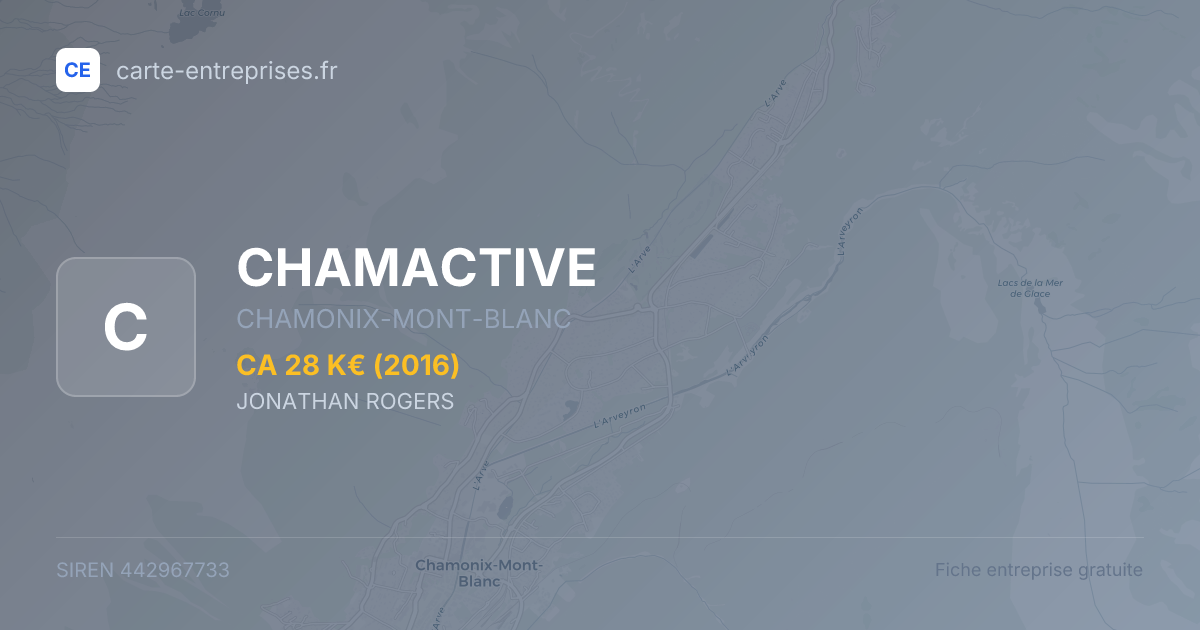 CHAMACTIVE — 442967733 — fiche entreprise
