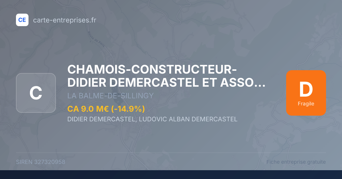 CHAMOIS-CONSTRUCTEUR-DIDIER DEMERCASTEL ET ASSOCIES — 327320958 — fiche entreprise