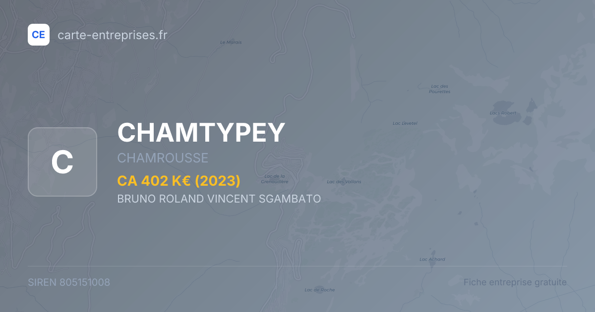 CHAMTYPEY — 805151008 — fiche entreprise