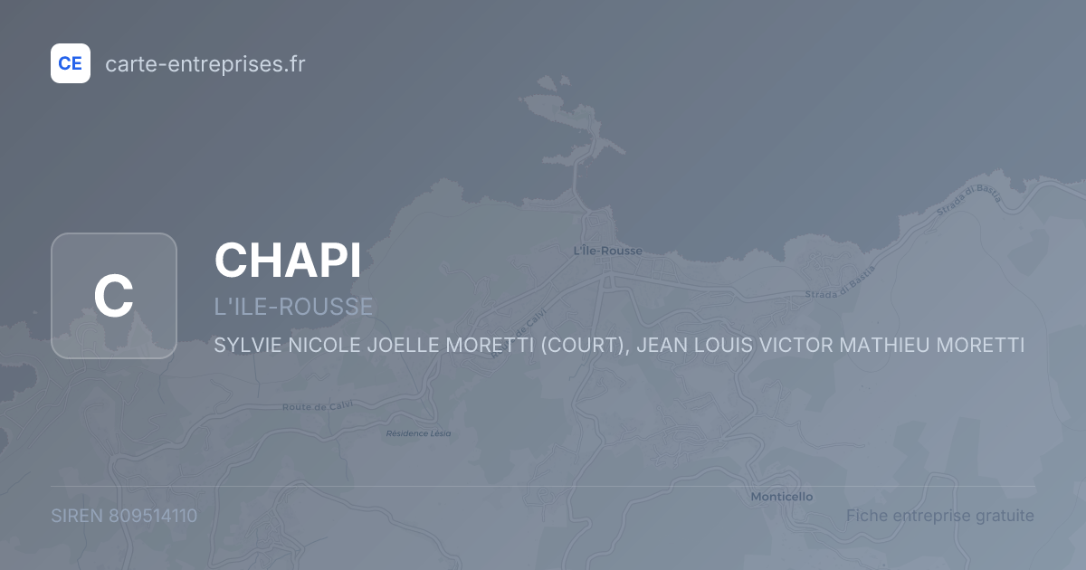 CHAPI — 809514110 — fiche entreprise