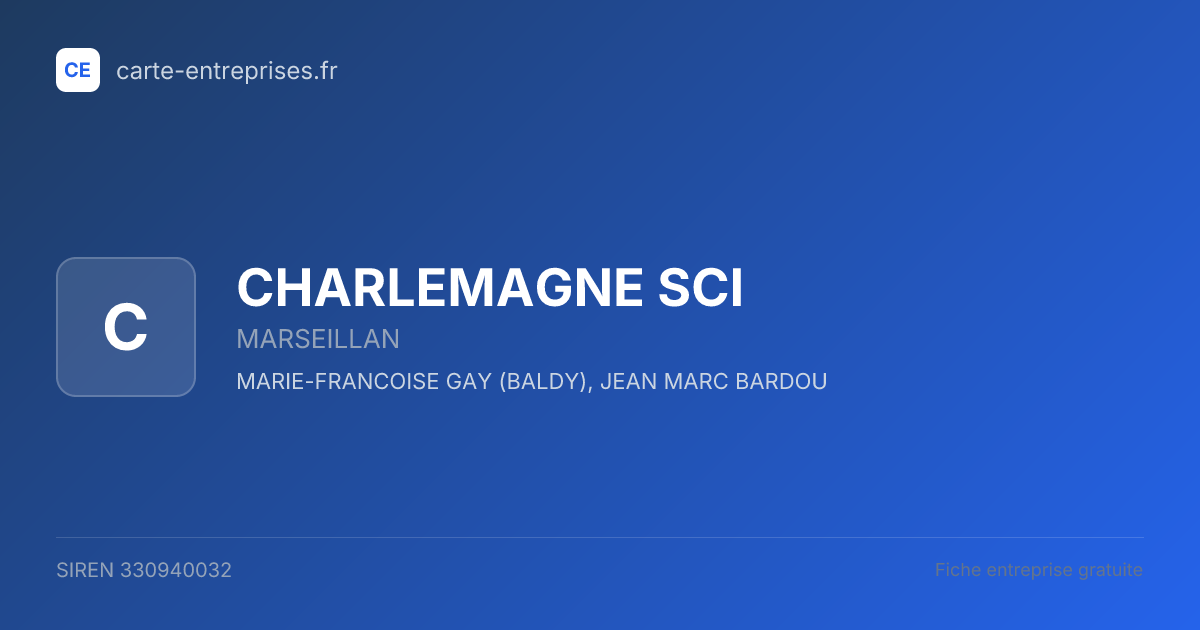 CHARLEMAGNE SCI — 330940032 — fiche entreprise