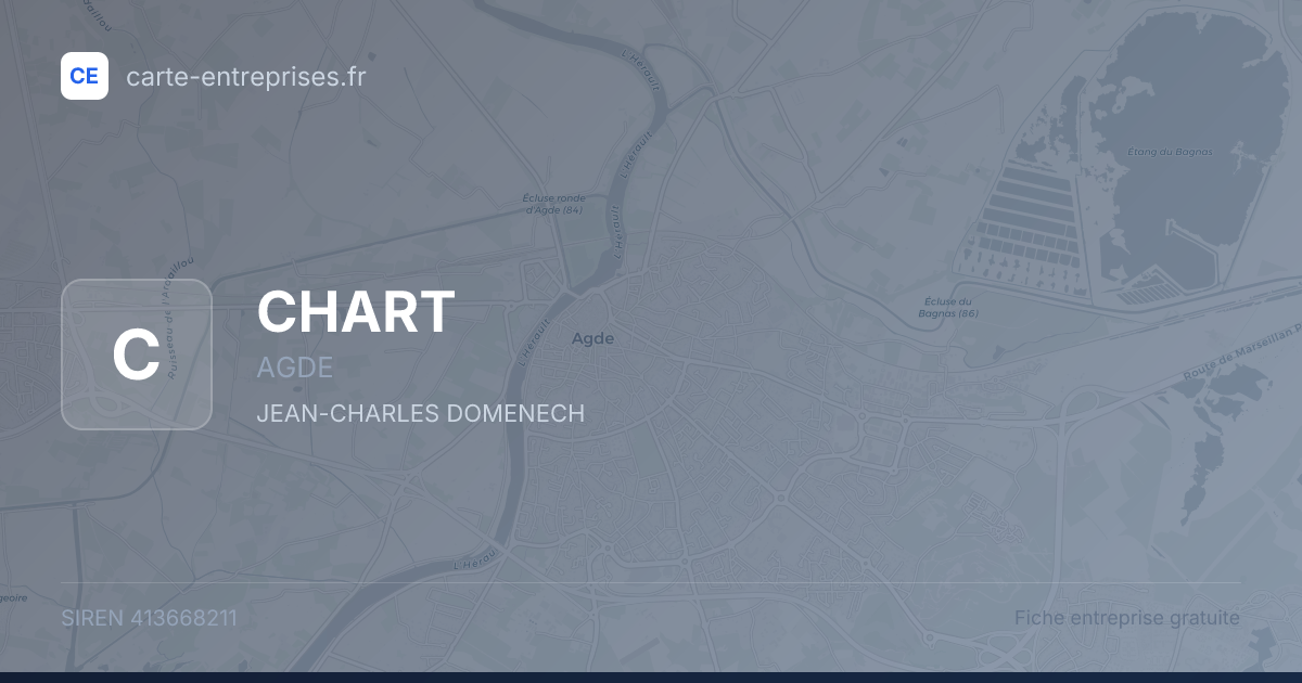 CHART — 413668211 — fiche entreprise