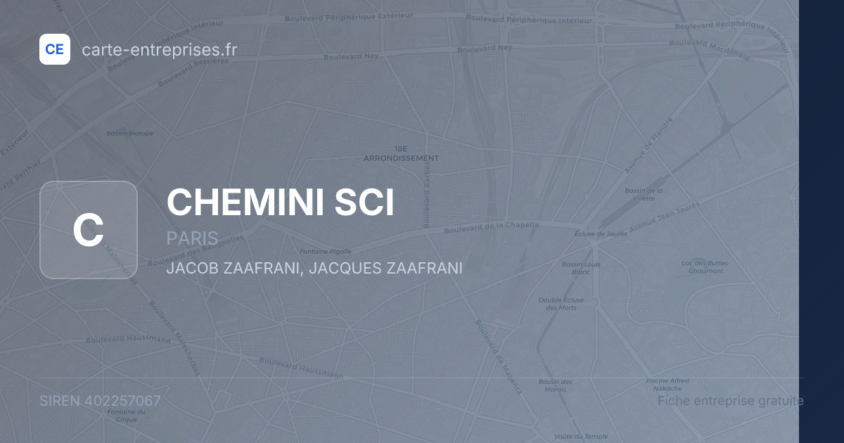 CHEMINI SCI — 402257067 — fiche entreprise