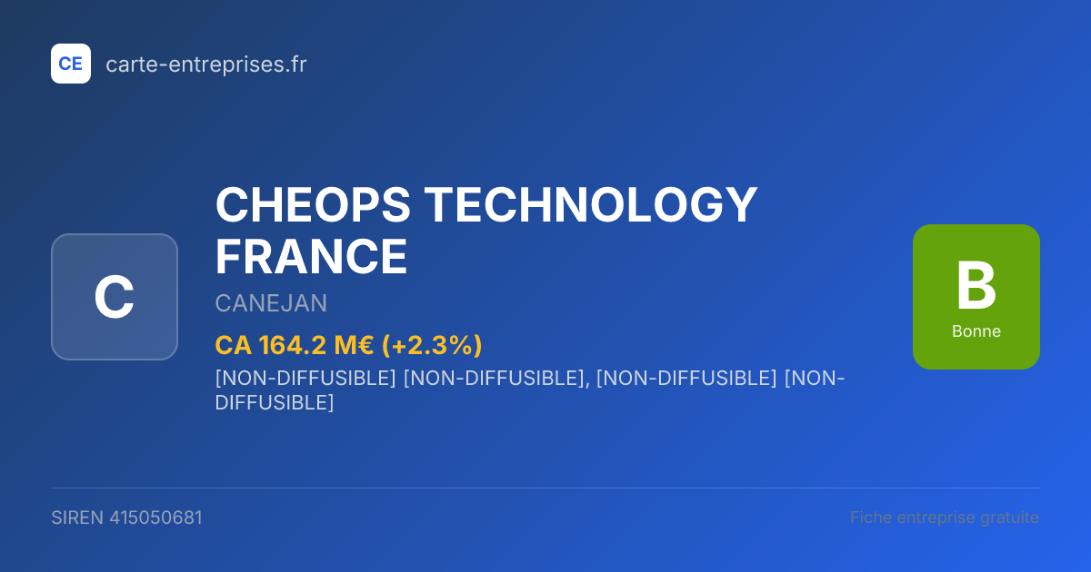 CHEOPS TECHNOLOGY FRANCE — 415050681 — fiche entreprise
