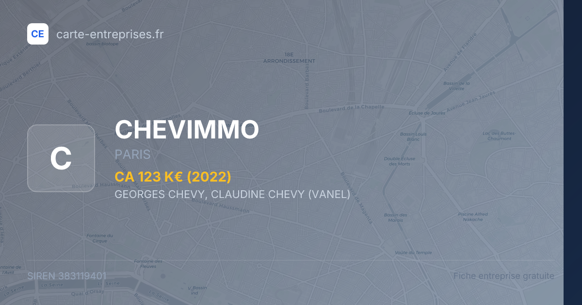 CHEVIMMO — 383119401 — fiche entreprise