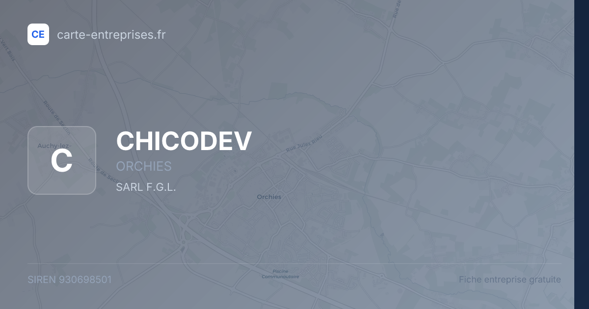 CHICODEV — 930698501 — fiche entreprise