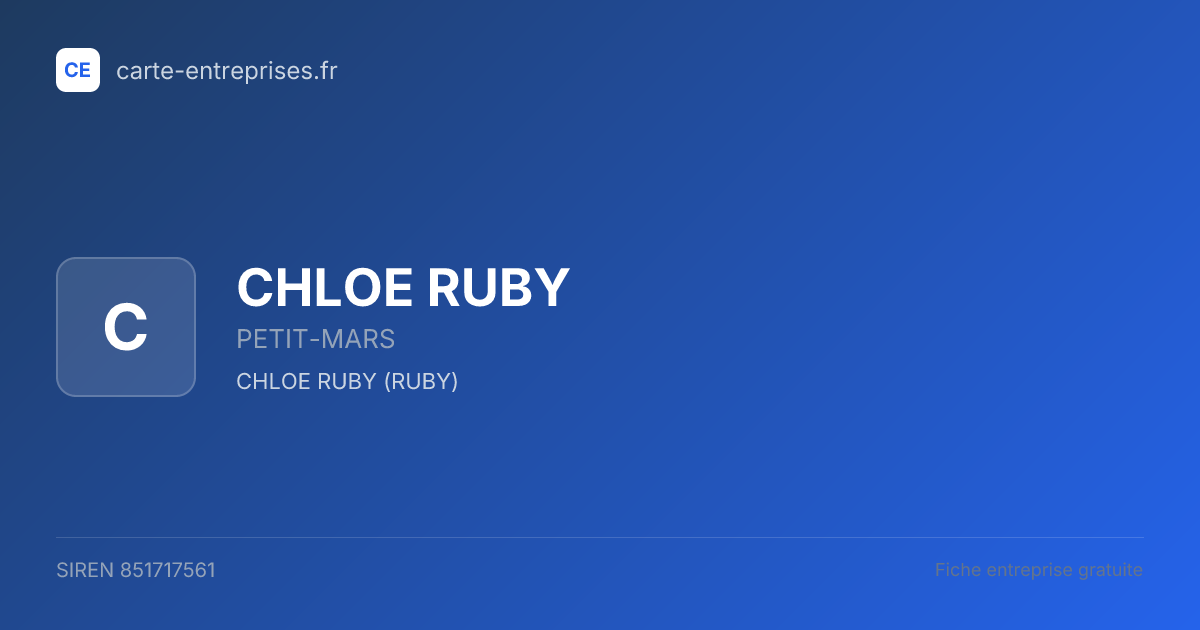 CHLOE RUBY — 851717561 — fiche entreprise