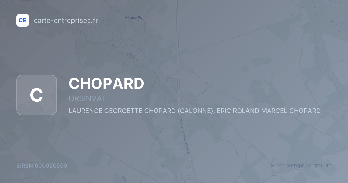 CHOPARD — 900030560 — fiche entreprise