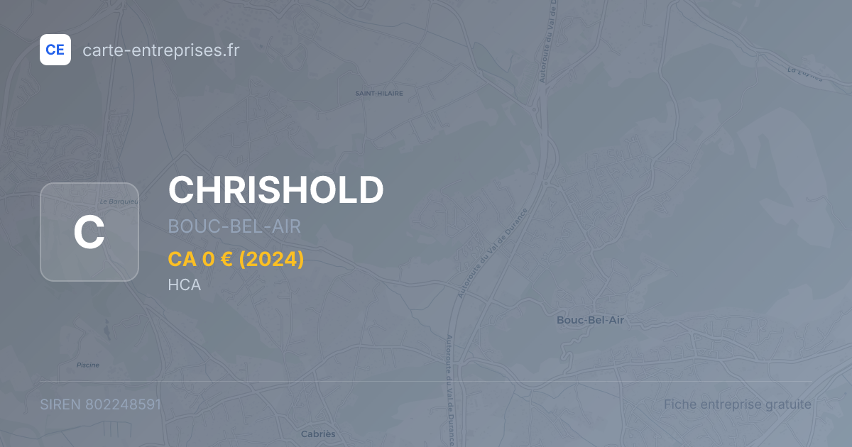 CHRISHOLD — 802248591 — fiche entreprise
