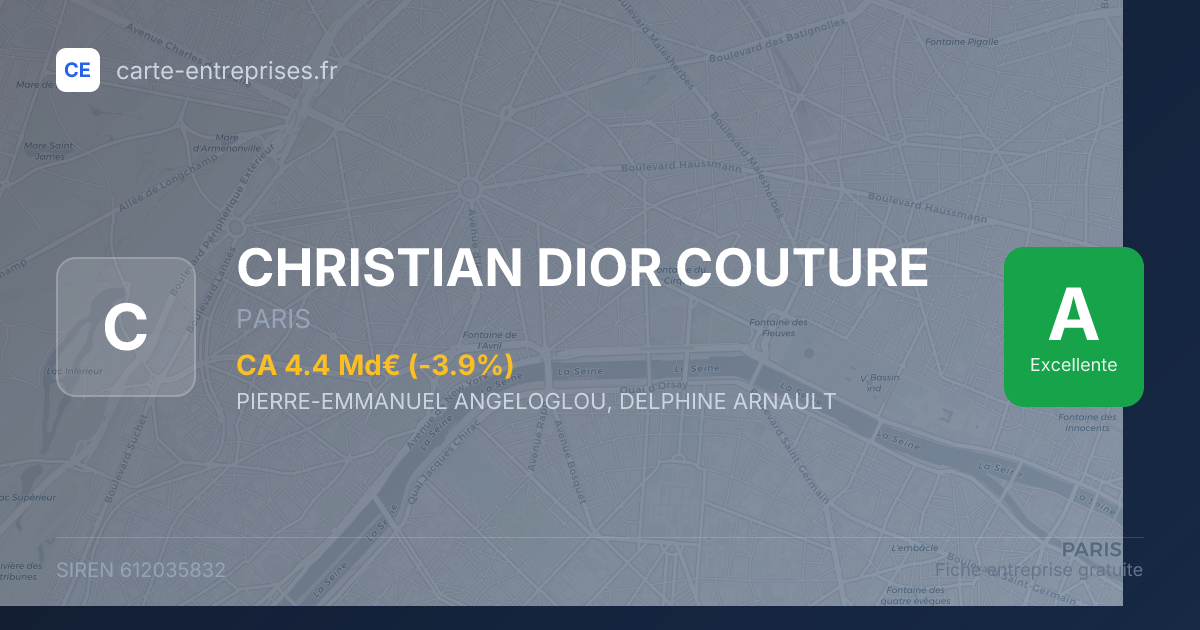 CHRISTIAN DIOR COUTURE — 612035832 — fiche entreprise