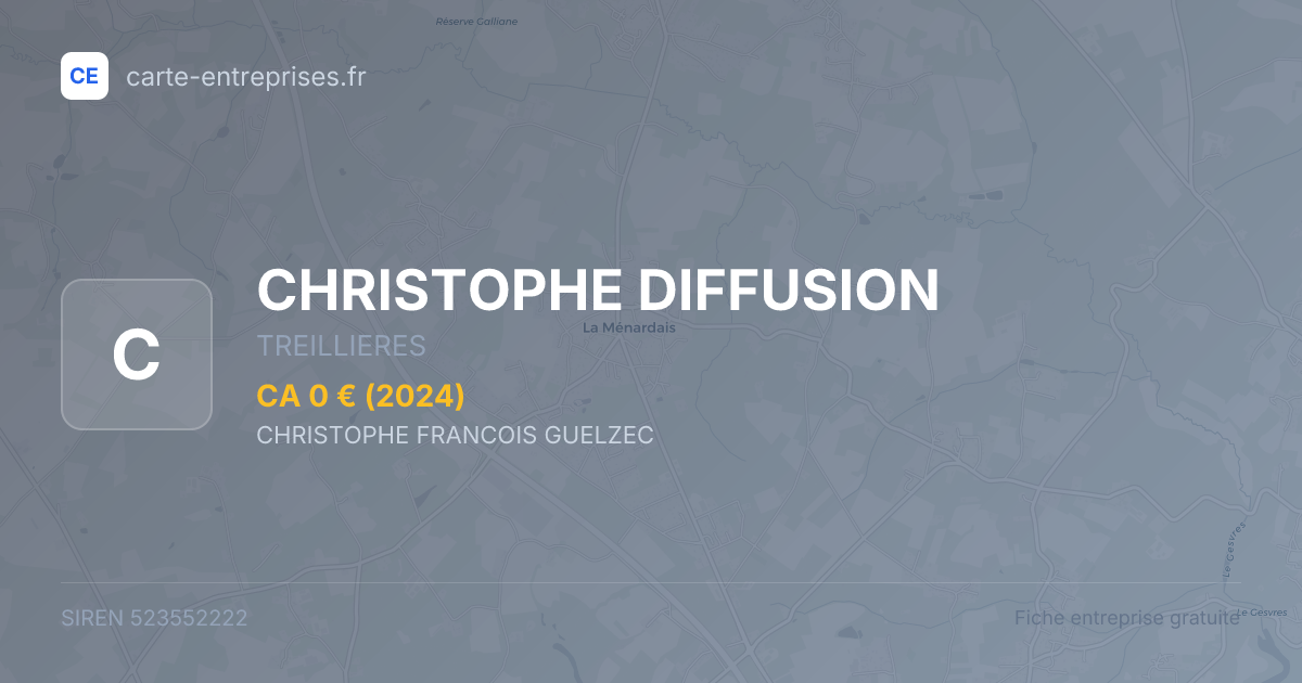 CHRISTOPHE DIFFUSION — 523552222 — fiche entreprise