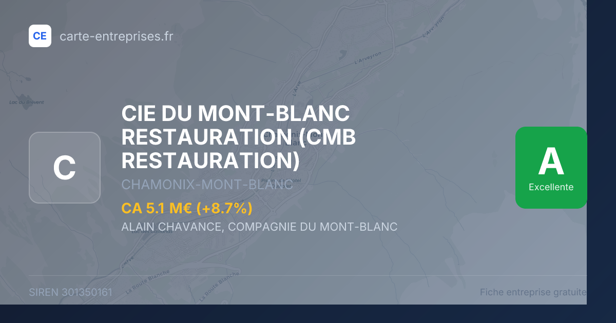 CIE DU MONT-BLANC RESTAURATION (CMB RESTAURATION) — 301350161 — fiche entreprise