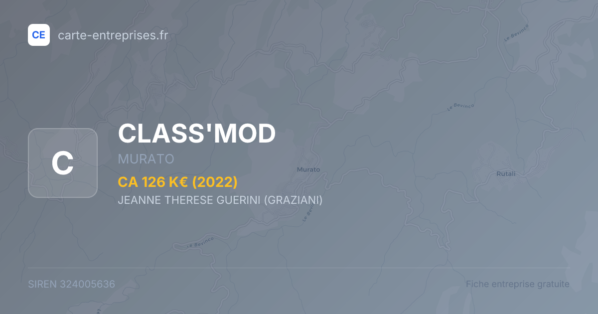 CLASS'MOD — 324005636 — fiche entreprise