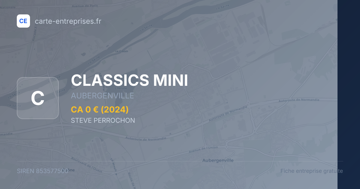 CLASSICS MINI — 853577500 — fiche entreprise