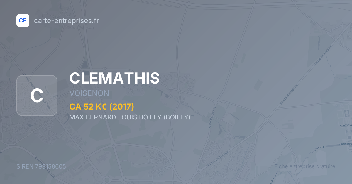 CLEMATHIS — 799158605 — fiche entreprise