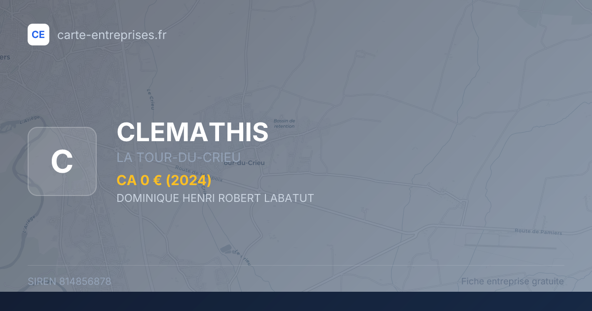 CLEMATHIS — 814856878 — fiche entreprise