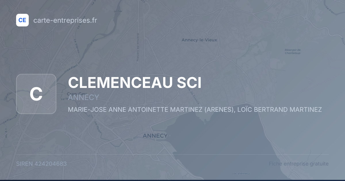 CLEMENCEAU SCI — 424204683 — fiche entreprise