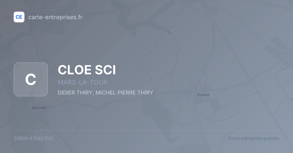 CLOE SCI — 419403191 — fiche entreprise