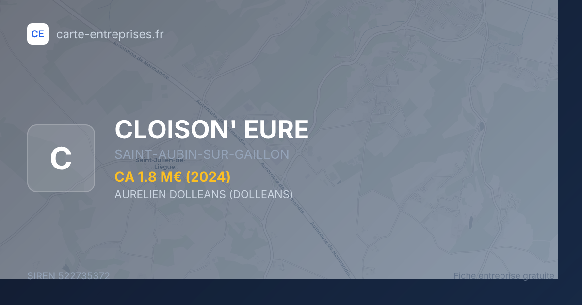 CLOISON' EURE — 522735372 — fiche entreprise