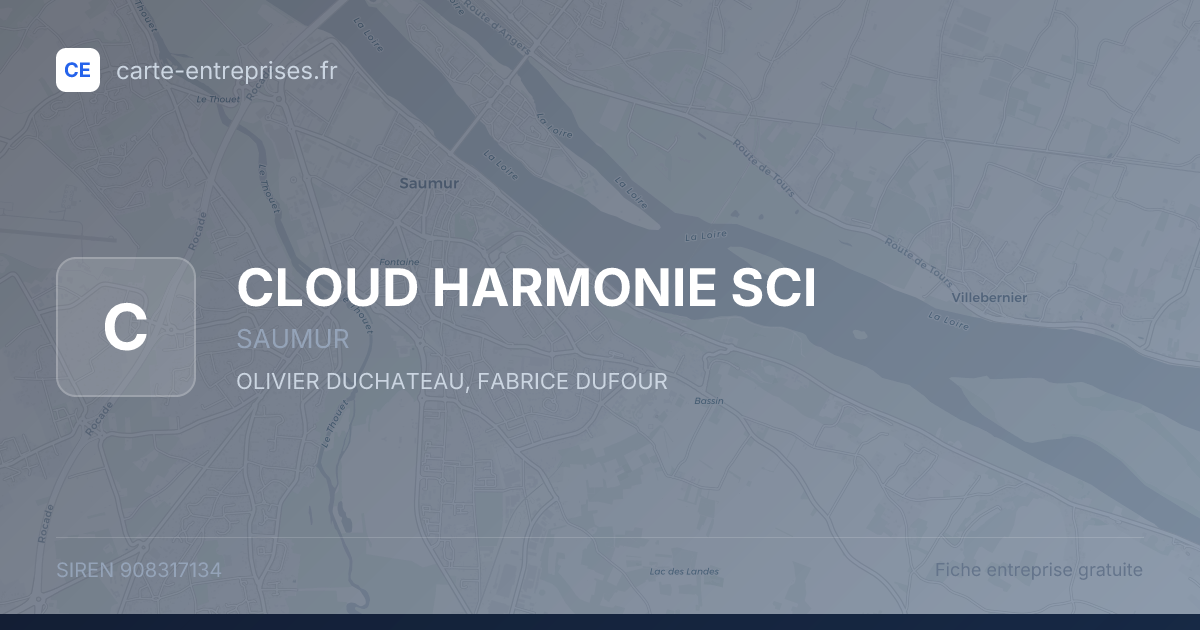 CLOUD HARMONIE SCI — 908317134 — fiche entreprise