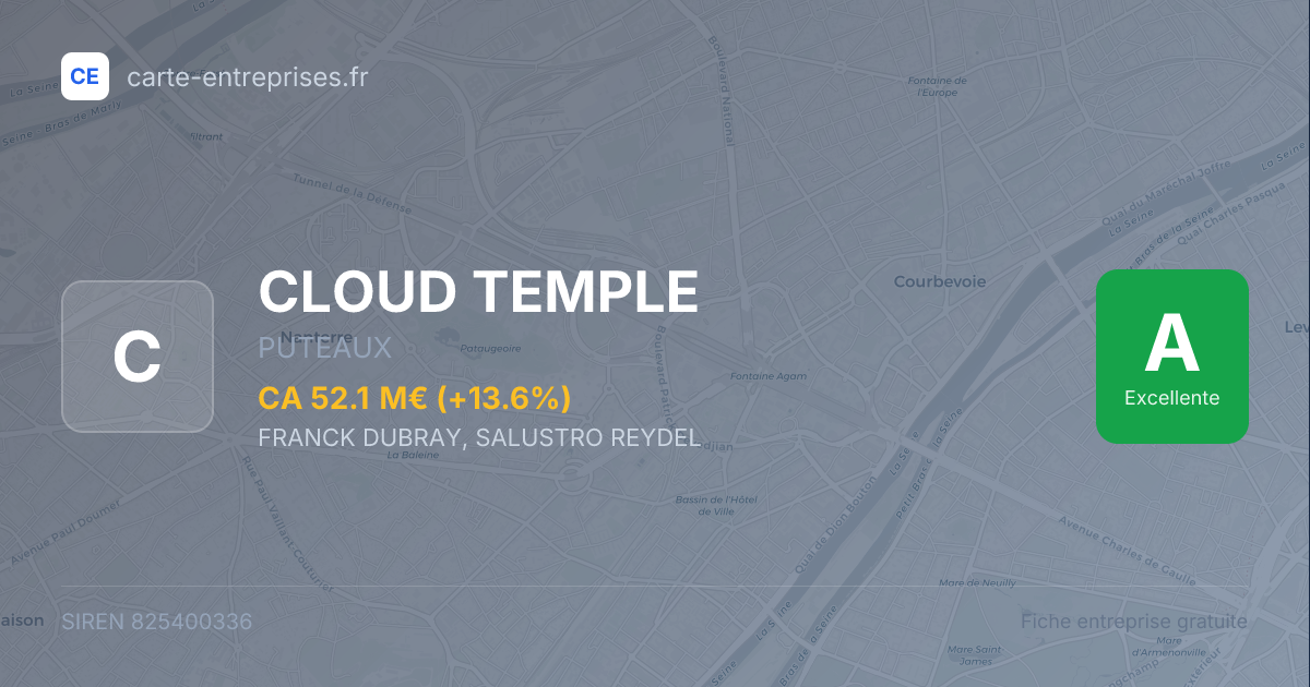 CLOUD TEMPLE — 825400336 — fiche entreprise