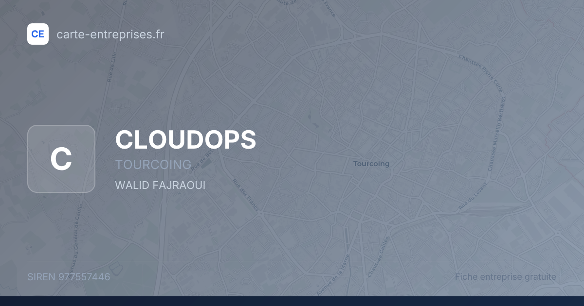 CLOUDOPS — 977557446 — fiche entreprise